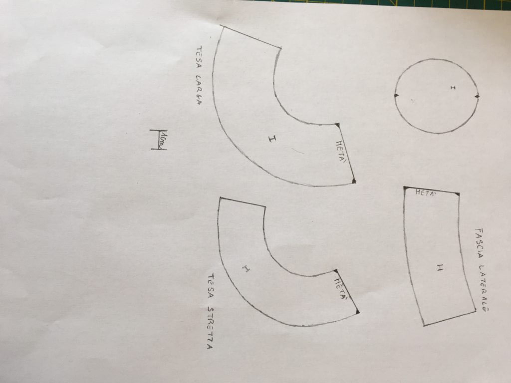 schema per ricavare il cartamodello per il cappello