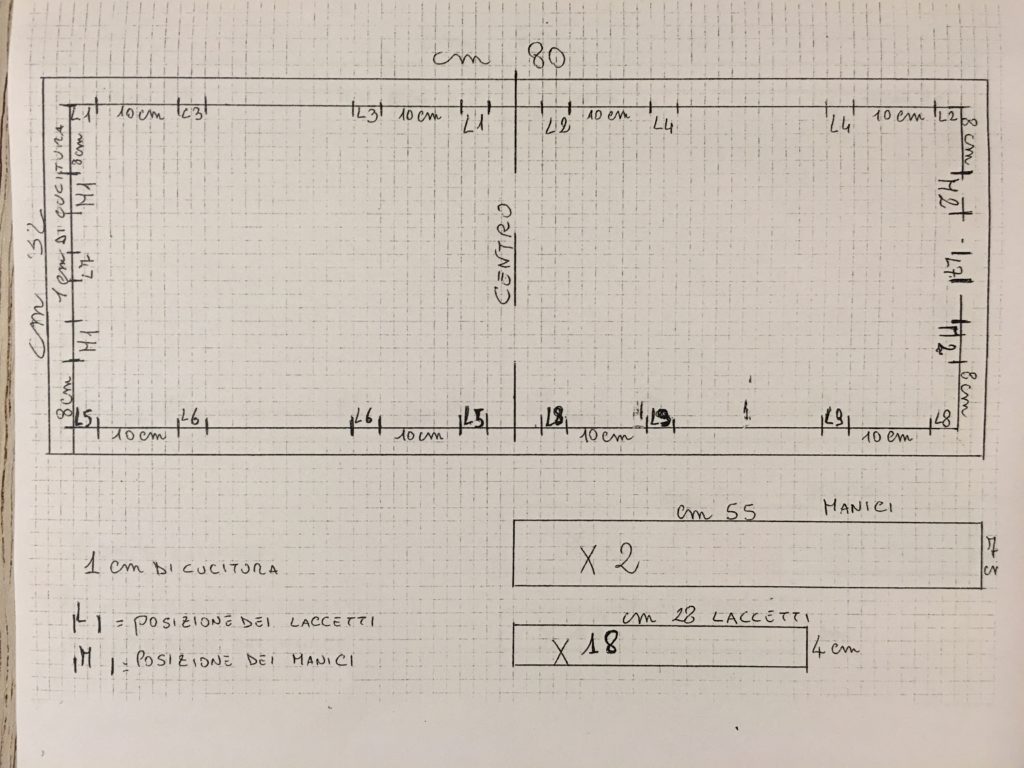 schema per la porta torta